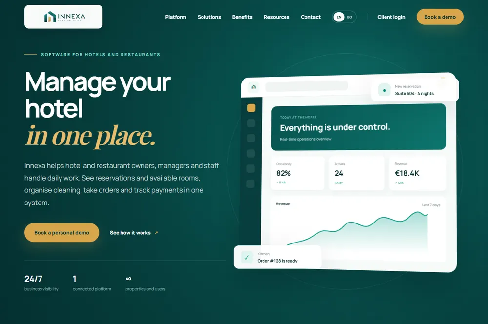 Innexa Hospitality OS — Hospitality SaaS